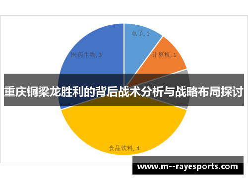 重庆铜梁龙胜利的背后战术分析与战略布局探讨