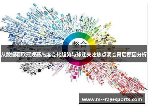 从数据看欧冠观赛热度变化趋势与球迷关注焦点演变背后原因分析