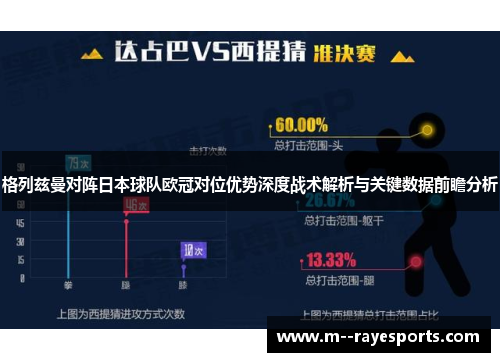 格列兹曼对阵日本球队欧冠对位优势深度战术解析与关键数据前瞻分析
