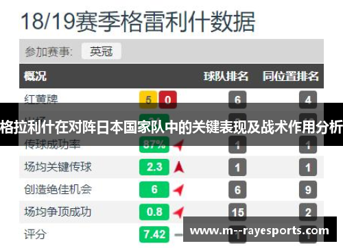 格拉利什在对阵日本国家队中的关键表现及战术作用分析 格拉利什在对阵日本国家队中的关键表现及战术作用分析